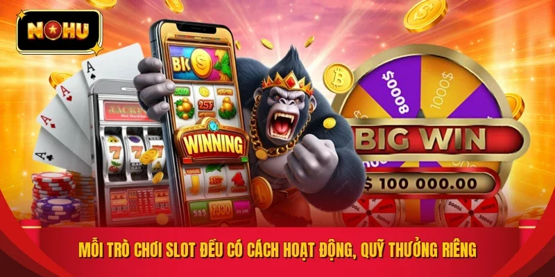 Mỗi trò chơi slot đều có cách hoạt động, quỹ thưởng riêng